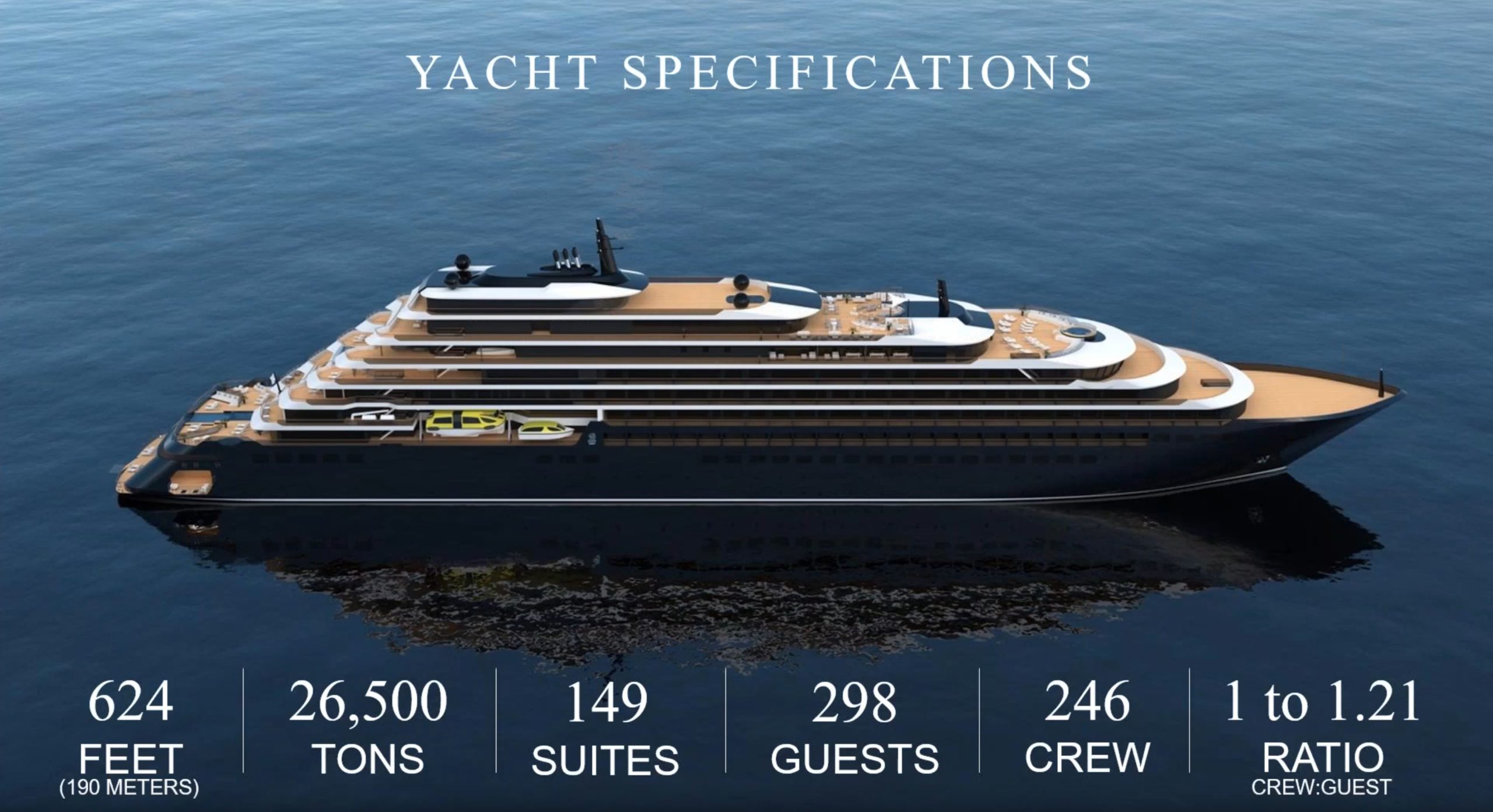 The ultimate guide to The Ritz-Carlton Yacht Collection ships and